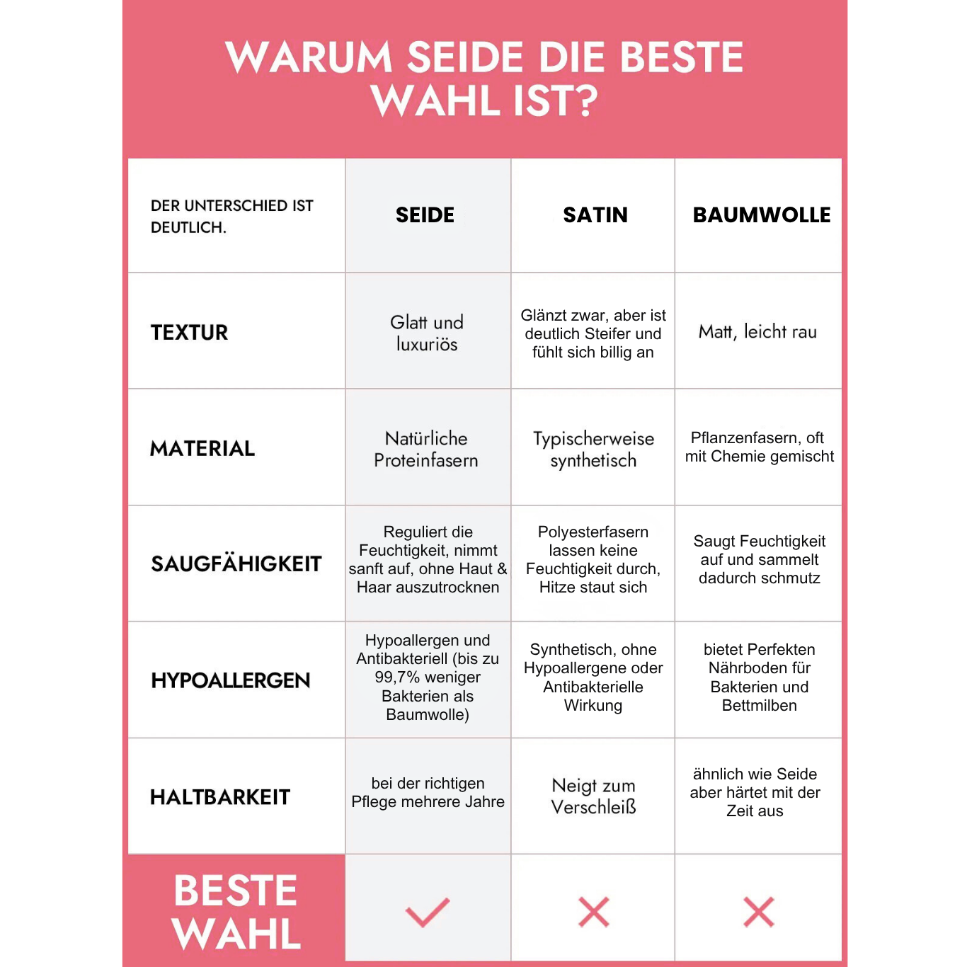 Deluxe Seiden Schlafhaube "Klassisch"